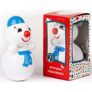 НоменклатураПрисоединенныеФайлы НоменклатураПрисоединенныеФайлы