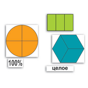 edu-7747 edu-7747
