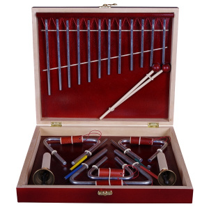 СЕР-зч-кт-03 СЕР-зч-кт-03