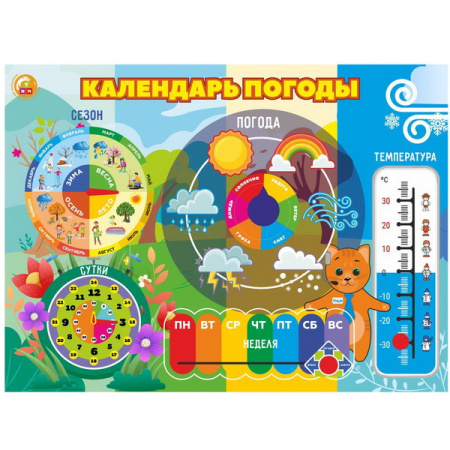 ФДИ-ИО-784